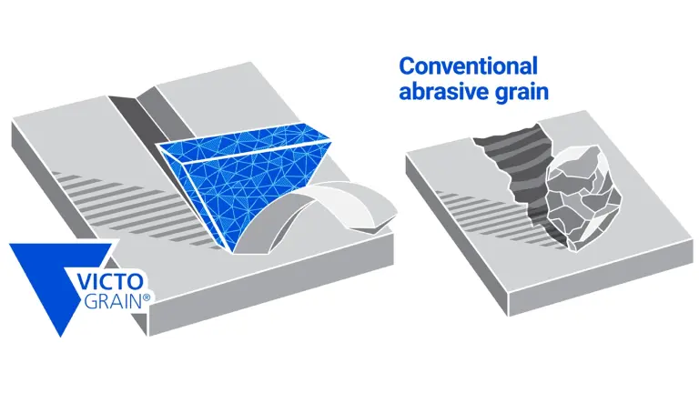 VICTOGRAIN®